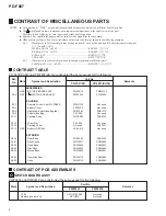 Preview for 2 page of Pioneer PD-F807 Service Manual