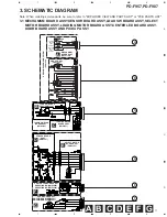 Предварительный просмотр 11 страницы Pioneer PD-F905 Service Manual