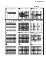 Предварительный просмотр 17 страницы Pioneer PD-F905 Service Manual