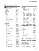 Предварительный просмотр 27 страницы Pioneer PD-F905 Service Manual