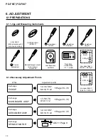 Предварительный просмотр 28 страницы Pioneer PD-F905 Service Manual