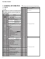 Предварительный просмотр 36 страницы Pioneer PD-F905 Service Manual