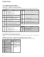 Предварительный просмотр 40 страницы Pioneer PD-F905 Service Manual