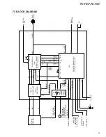 Предварительный просмотр 49 страницы Pioneer PD-F905 Service Manual