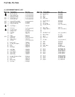 Preview for 6 page of Pioneer PD-F908 Service Manual