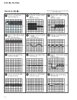 Preview for 16 page of Pioneer PD-F908 Service Manual