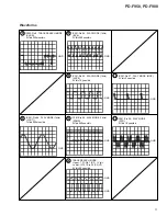 Preview for 17 page of Pioneer PD-F908 Service Manual