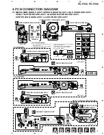 Preview for 19 page of Pioneer PD-F908 Service Manual