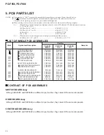 Preview for 24 page of Pioneer PD-F908 Service Manual