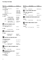 Preview for 26 page of Pioneer PD-F908 Service Manual