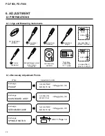 Preview for 28 page of Pioneer PD-F908 Service Manual