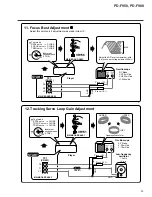 Preview for 35 page of Pioneer PD-F908 Service Manual