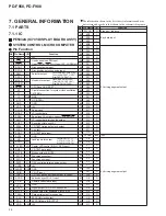 Preview for 36 page of Pioneer PD-F908 Service Manual