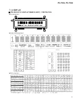 Preview for 37 page of Pioneer PD-F908 Service Manual