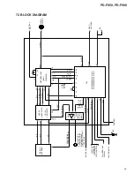 Preview for 49 page of Pioneer PD-F908 Service Manual