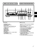 Предварительный просмотр 11 страницы Pioneer PD-M406A Operating Instructions Manual