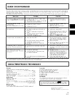 Preview for 25 page of Pioneer PD-M406A Operating Instructions Manual