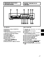 Preview for 59 page of Pioneer PD-M406A Operating Instructions Manual