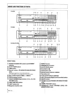 Preview for 8 page of Pioneer PD-M450 Operating Instructions Manual