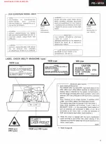 Preview for 3 page of Pioneer PD-M701 Service Manual