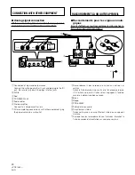 Предварительный просмотр 24 страницы Pioneer PD-R555RW Operating Instructions Manual