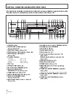 Предварительный просмотр 26 страницы Pioneer PD-R555RW Operating Instructions Manual