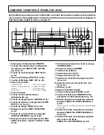 Предварительный просмотр 27 страницы Pioneer PD-R555RW Operating Instructions Manual