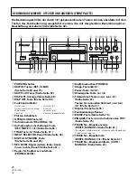 Предварительный просмотр 28 страницы Pioneer PD-R555RW Operating Instructions Manual