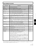 Предварительный просмотр 103 страницы Pioneer PD-R555RW Operating Instructions Manual