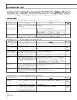 Предварительный просмотр 112 страницы Pioneer PD-R555RW Operating Instructions Manual