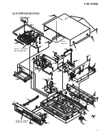 Preview for 5 page of Pioneer PD-R555RW Service Manual