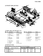 Preview for 7 page of Pioneer PD-R555RW Service Manual