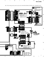 Предварительный просмотр 11 страницы Pioneer PD-R555RW Service Manual