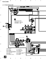 Предварительный просмотр 30 страницы Pioneer PD-R555RW Service Manual