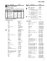 Предварительный просмотр 45 страницы Pioneer PD-R555RW Service Manual