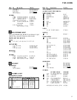 Предварительный просмотр 47 страницы Pioneer PD-R555RW Service Manual