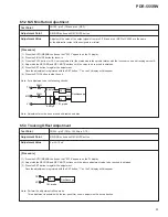 Предварительный просмотр 53 страницы Pioneer PD-R555RW Service Manual