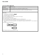 Предварительный просмотр 54 страницы Pioneer PD-R555RW Service Manual