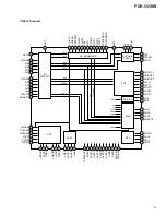 Предварительный просмотр 57 страницы Pioneer PD-R555RW Service Manual