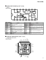 Предварительный просмотр 59 страницы Pioneer PD-R555RW Service Manual