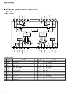 Предварительный просмотр 60 страницы Pioneer PD-R555RW Service Manual