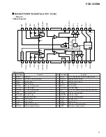 Предварительный просмотр 61 страницы Pioneer PD-R555RW Service Manual