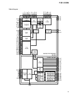 Предварительный просмотр 63 страницы Pioneer PD-R555RW Service Manual