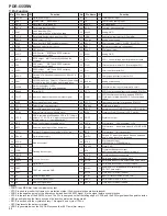 Предварительный просмотр 64 страницы Pioneer PD-R555RW Service Manual