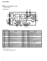 Предварительный просмотр 66 страницы Pioneer PD-R555RW Service Manual