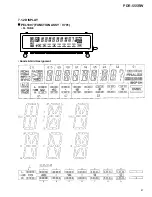 Предварительный просмотр 67 страницы Pioneer PD-R555RW Service Manual