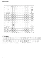 Предварительный просмотр 68 страницы Pioneer PD-R555RW Service Manual