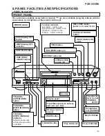 Предварительный просмотр 69 страницы Pioneer PD-R555RW Service Manual