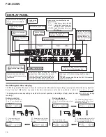 Предварительный просмотр 70 страницы Pioneer PD-R555RW Service Manual