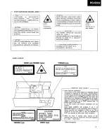 Preview for 3 page of Pioneer PD-S502 Service Manual